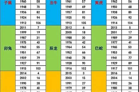 2003年五行|2003年7月出生的人五行属什么命？是什么生肖？